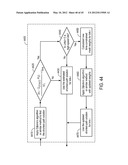 SYSTEM AND METHOD FOR POPULATION TRACKING, COUNTING, AND MOVEMENT     ESTIMATION USING MOBILE OPERATIONAL DATA AND/OR GEOGRAPHIC INFORMATION IN     MOBILE NETWORK diagram and image