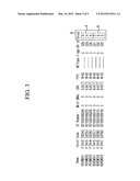METHOD AND APPARATUS FOR LOCATION REGISTRATION UPDATE ON FAILURE TO INSERT     SUBSCRIBER DATA IN MOBILE COMMUNICATION SYSTEM diagram and image