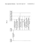 METHOD AND APPARATUS FOR LOCATION REGISTRATION UPDATE ON FAILURE TO INSERT     SUBSCRIBER DATA IN MOBILE COMMUNICATION SYSTEM diagram and image
