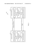 TRANSMISSION POWER DEPENDENT IMBALANCE COMPENSATION FOR MULTI-ANTENNA     SYSTEMS diagram and image