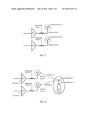 TRANSMISSION POWER DEPENDENT IMBALANCE COMPENSATION FOR MULTI-ANTENNA     SYSTEMS diagram and image