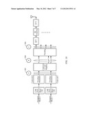 TRANSMISSION POWER DEPENDENT IMBALANCE COMPENSATION FOR MULTI-ANTENNA     SYSTEMS diagram and image