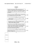 METHODS FOR INITIATING OPERATING VOLTAGES FOR SUBSCRIBER IDENTITY CARDS     AND SYSTEMS UTILIZING THE SAME diagram and image