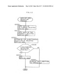 Portable communicator diagram and image