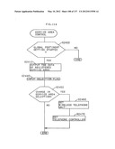 Portable communicator diagram and image