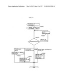 Portable communicator diagram and image