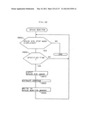 Portable communicator diagram and image