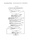 Portable communicator diagram and image