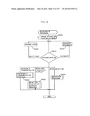 Portable communicator diagram and image