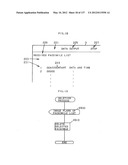 Portable communicator diagram and image