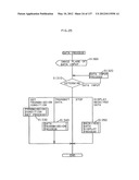 Portable communicator diagram and image