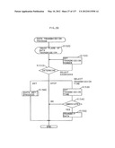 Portable communicator diagram and image