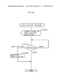 Portable communicator diagram and image