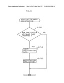 Portable communicator diagram and image