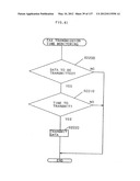 Portable communicator diagram and image