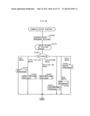 Portable communicator diagram and image