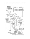 Portable communicator diagram and image