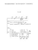 Portable communicator diagram and image