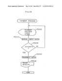 Portable communicator diagram and image