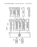 GAME DEVICE, RECORDING MEDIUM AND GAME CONTROL METHOD diagram and image