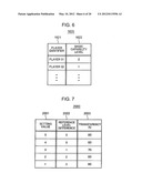 GAME DEVICE, RECORDING MEDIUM AND GAME CONTROL METHOD diagram and image