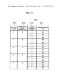 GAME DEVICE, RECORDING MEDIUM AND GAME CONTROL METHOD diagram and image