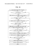 GAMING MACHINE AND CONTROL METHOD THEREOF diagram and image