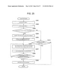 GAMING MACHINE AND CONTROL METHOD THEREOF diagram and image