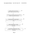 System and Method for Fantasy Sports Gambling diagram and image