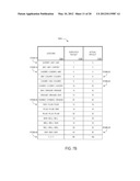 METHODS AND APPARATUS FOR MANAGING AN ACCOUNT TO FUND BENEFITS FOR A     PLAYER diagram and image