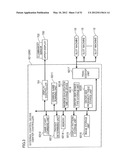 GAMING MACHINE RUNNING COMMON GAME diagram and image