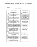 GAMING MACHINE RUNNING COMMON GAME diagram and image