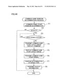 GAMING MACHINE RUNNING COMMON GAME diagram and image