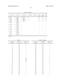 GOLF BALL COMPOSITIONS diagram and image