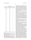 GOLF BALL COMPOSITIONS diagram and image