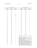 GOLF BALL COMPOSITIONS diagram and image