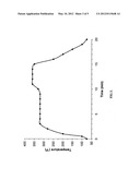 Golf ball with single layer core having specific regions of varying     hardness diagram and image