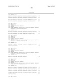 COMPOSITIONS AND METHODS FOR CLASSIFYING THYROID NODULE DISEASE diagram and image