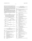 COMPOSITIONS AND METHODS FOR CLASSIFYING THYROID NODULE DISEASE diagram and image