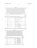 COMPOSITIONS AND METHODS FOR CLASSIFYING THYROID NODULE DISEASE diagram and image