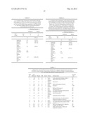 COMPOSITIONS AND METHODS FOR CLASSIFYING THYROID NODULE DISEASE diagram and image