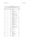 COMPOSITIONS AND METHODS FOR CLASSIFYING THYROID NODULE DISEASE diagram and image