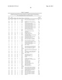 COMPOSITIONS AND METHODS FOR CLASSIFYING THYROID NODULE DISEASE diagram and image