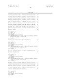 COMPOSITIONS AND METHODS FOR CLASSIFYING THYROID NODULE DISEASE diagram and image