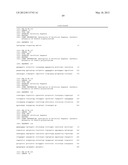 COMPOSITIONS AND METHODS FOR CLASSIFYING THYROID NODULE DISEASE diagram and image