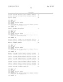 COMPOSITIONS AND METHODS FOR CLASSIFYING THYROID NODULE DISEASE diagram and image