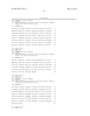 COMPOSITIONS AND METHODS FOR CLASSIFYING THYROID NODULE DISEASE diagram and image