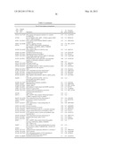 Expression of FABP4 and Other Genes Associated with Bladder Cancer     Progression diagram and image