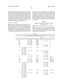 Expression of FABP4 and Other Genes Associated with Bladder Cancer     Progression diagram and image