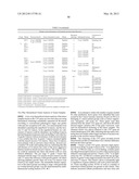 Expression of FABP4 and Other Genes Associated with Bladder Cancer     Progression diagram and image